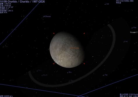 小惑星カリクローと環/Asteroid 10199 Chariklo and Rings｜白鳥の掃き溜め