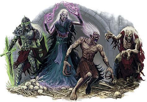 Wight | Forgotten Realms Wiki | Fandom powered by Wikia