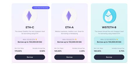 Stablecoin Spotlight on Liquity USD (LUSD) | by Pinotio | Medium