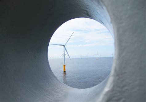 Offshore Wind Challenges – 2023 Update