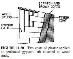 Lateral Support for Masonry Walls | Civil Engineering X