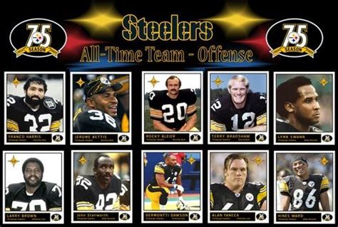 the all time team - offense poster is shown in black and gold, with five different players