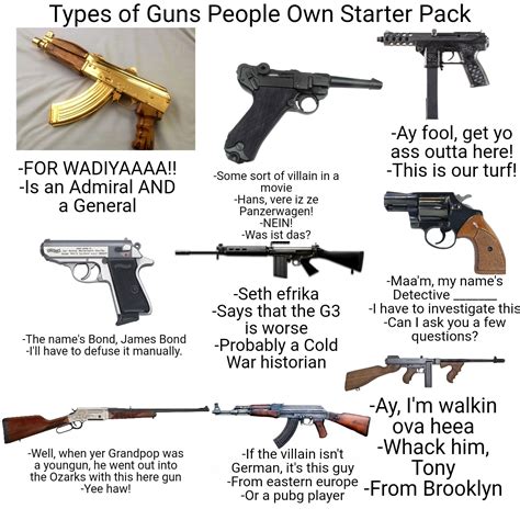 All types of guns and their names - maidase