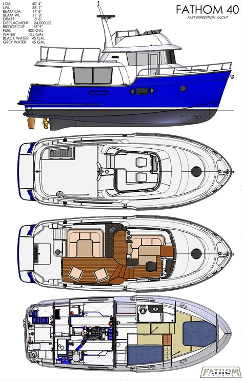 layout — Park Isle Marine