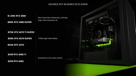 GeForce RTX 40 Super Series Officially Announced - FullCleared