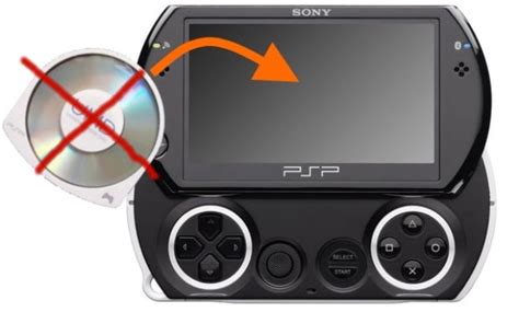 No transferring of UMD disc games to your PSP Go, confirms Sony. PSP ...