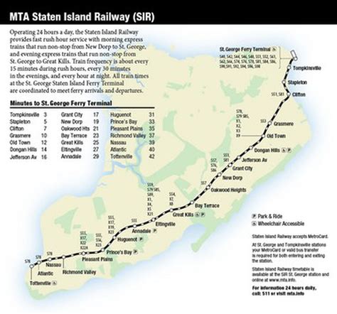 Staten Island bus map and schedule; Staten Island Railway and other borough mass transit options ...