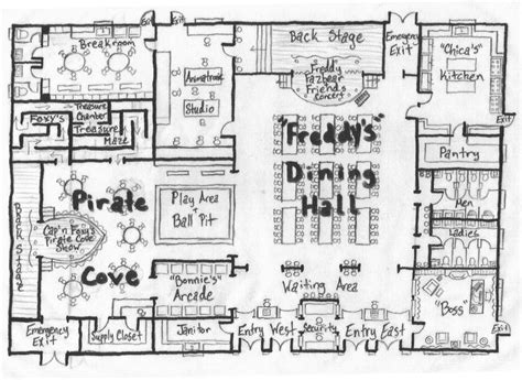 A “Realistic” construction map of a Freddy Fazbear’s Pizza... I guess ...