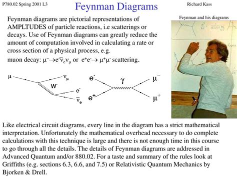 PPT - Feynman Diagrams PowerPoint Presentation, free download - ID:1776066