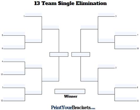 Fillable Seeded 13 Team Tournament Bracket- Editable Bracket