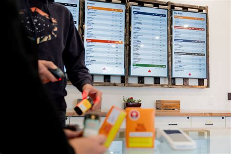 4 Cannabis Dispensary Menu Options — BudSense