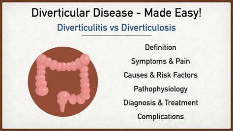 Diverticular Disease: Diverticulitis vs Diverticulosis - Symptoms, Diet, Causes, Treatment, Pain ...