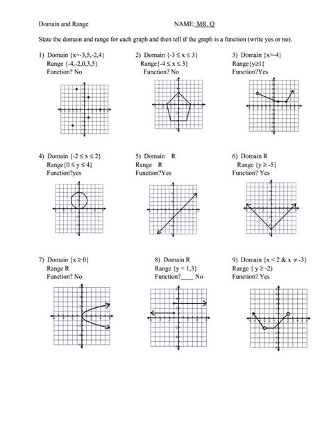 Domain and Range Worksheet 2 Answer Key | airSlate SignNow