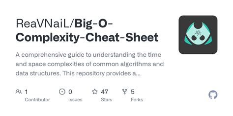 GitHub - ReaVNaiL/Big-O-Complexity-Cheat-Sheet: A comprehensive guide ...