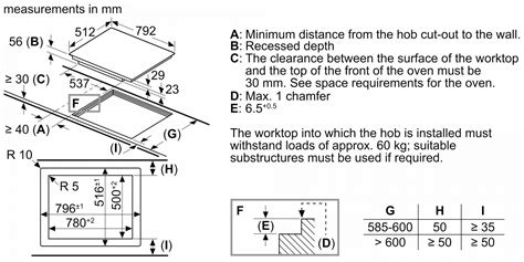 Neff Induction Hob Fitting Instructions