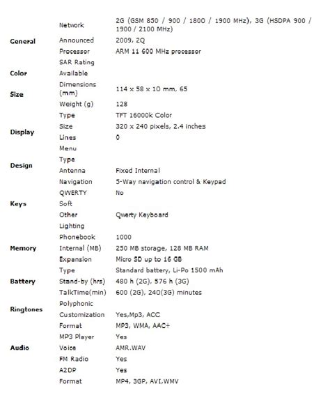 Nokia E72 - Price, Specifications Nokia E72|phonmobile