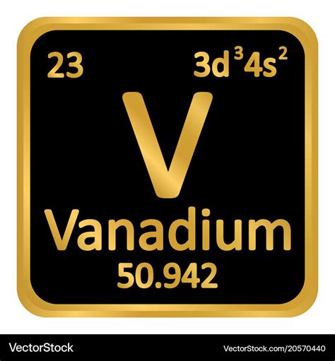 Periodic Table Vanadium Symbol - Periodic Table Timeline