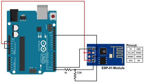 Arduino Uno Wifi Schematic - Wiring Diagram