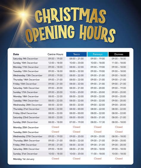 Christmas opening hours | Nutgrove Shopping Centre