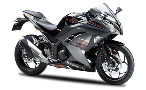 Kawasaki Ninja 300 | Mileage | Specs | Colors ....