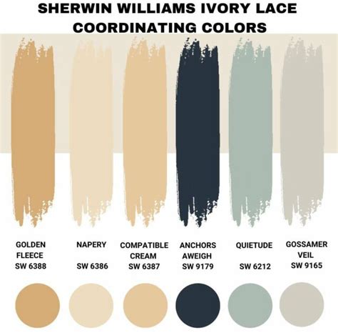 Sherwin Williams Ivory Lace (Palette, Coordinating & Inspirations)