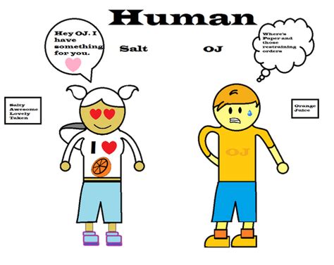 Human II Salt and OJ by BlueCola101 on DeviantArt