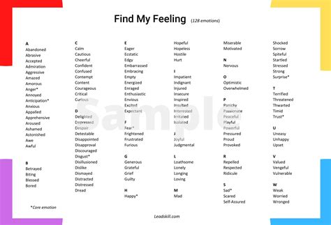 Free List Of Emotions With Pictures