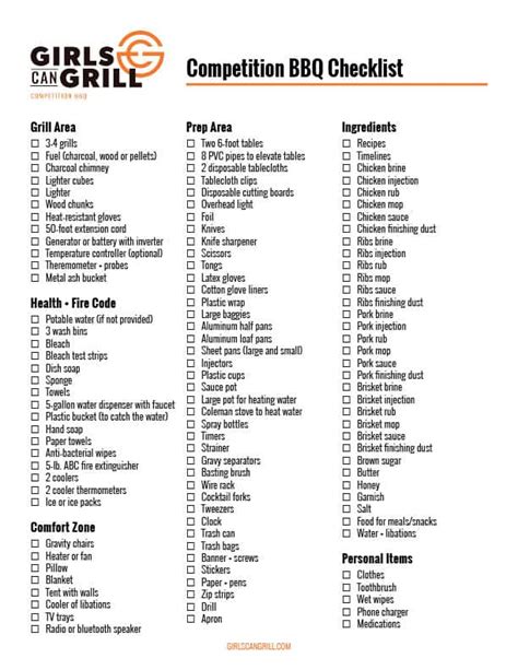 Competition Barbecue Checklist - Girls Can Grill