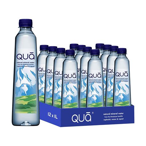 Top 10 Best Bottled Water Brands In India 2024