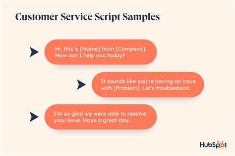 Customer Service Scripts: 20 Easy-To-Use Templates For Your Support Team