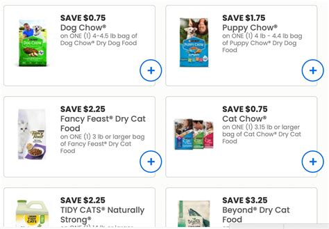 $19.75 in Pet Food Coupons for FREE! | How to Shop For Free