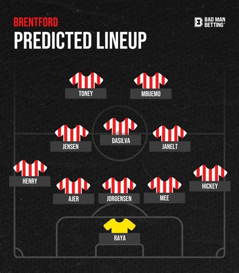 Brentford vs Brighton Stats Pack - Bad Man Betting