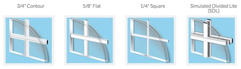 The ins and outs of window grills