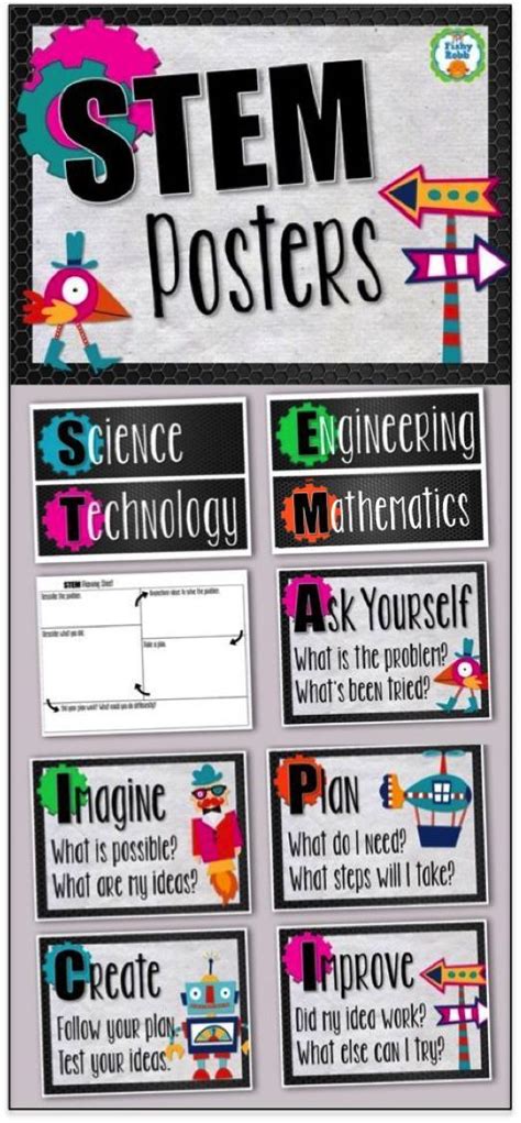 STEM Posters and Planning Sheet | Stem posters, Stem classes, Teaching stem