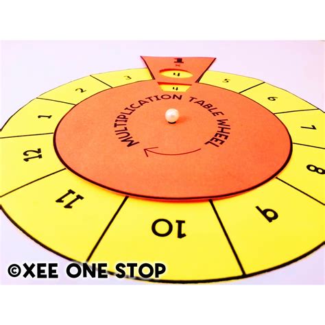 Multiplication Times Tables Wheel craft Practice Fluency Freebie | Made By Teachers