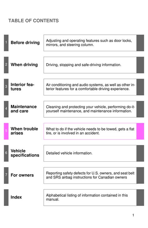 TOYOTA 2013 COROLLA OWNER'S MANUAL Pdf Download | ManualsLib