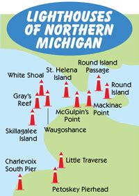 Visit Petoskey, Michigan - Northern Michigan Lighthouses Old Mackinac Point McGulpin Point ...