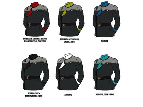 Hero Costumes, Anime Costumes, Punk Outfits, Cool Outfits, Space Uniform, Vaisseau Star Trek ...