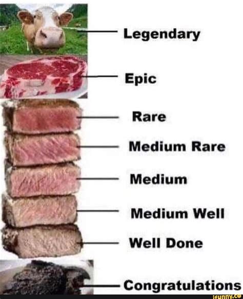 Legendary Epic Rare Medium Rare Medium Medium Well Well Done Congratulations - iFunny Brazil