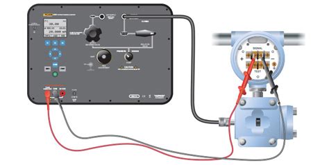 How to Calibrate a Pressure Transmitter on the Bench | Fluke