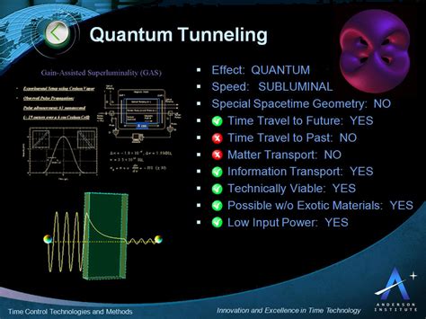 Quantum Tunneling Time Travel