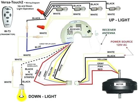 Hunter Ceiling Fan Wiring Diagrams