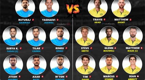 India vs Australia 2023 1st T20 Confirmed Playing 11 for Both