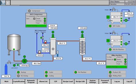 GD Process Control System