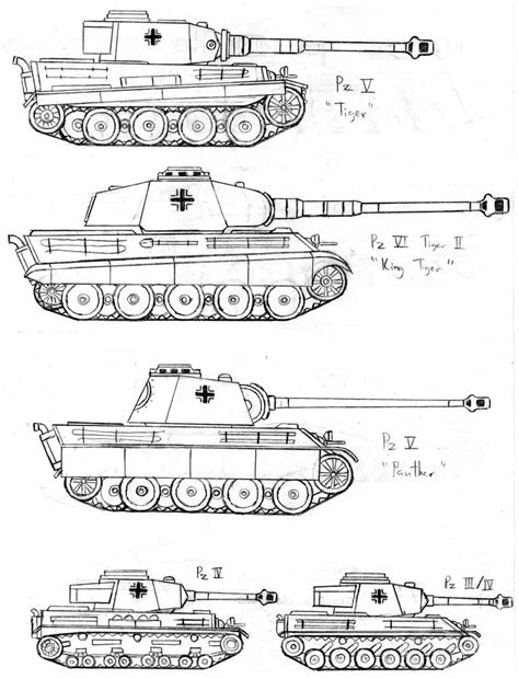 WWII German Tanks by SOS101 on DeviantArt