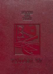 Alton High School - Tatler Yearbook (Alton, IL), Covers 1 - 15