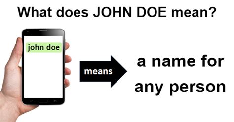 JOHN DOE | What Does JOHN DOE Mean?