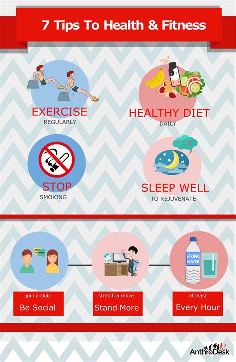 7 Tips To A Healthy Lifestyle