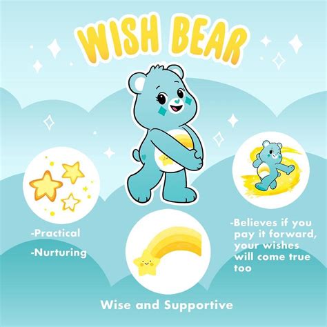 Care Bears™ on Instagram: "Wish Bear here! Wishing you a Happy Friday ...