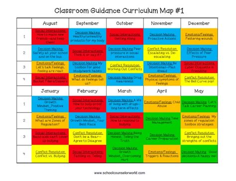 Get an entire year of guidance lessons! Check out our curriculum map. NEVER create anoth ...